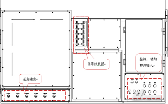 “三科變頻器”