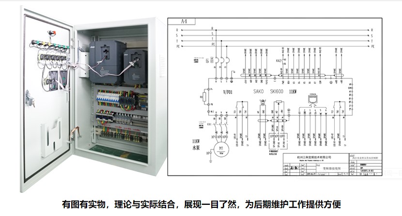 “對于企業(yè)來說要依靠哪些規(guī)律來選擇合適的變頻器？”